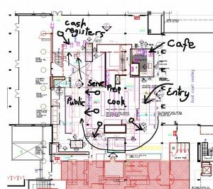 Theming a Cafe - existing layout noted